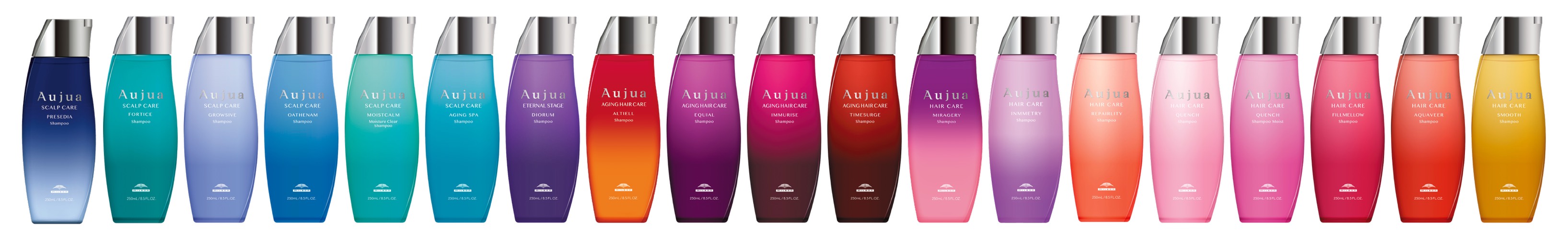 Aujua 2